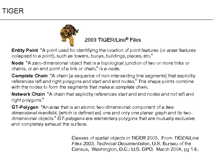 TIGER 2003 TIGER/Line® Files Entity Point “A point used for identifying the location of