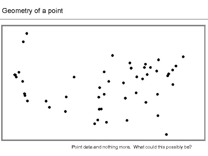 Geometry of a point Point data and nothing more. What could this possibly be?