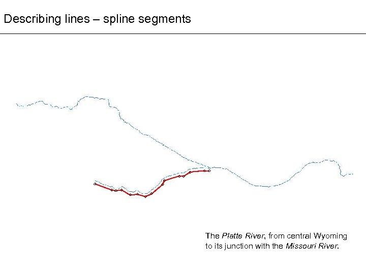 Describing lines – spline segments The Platte River, from central Wyoming to its junction