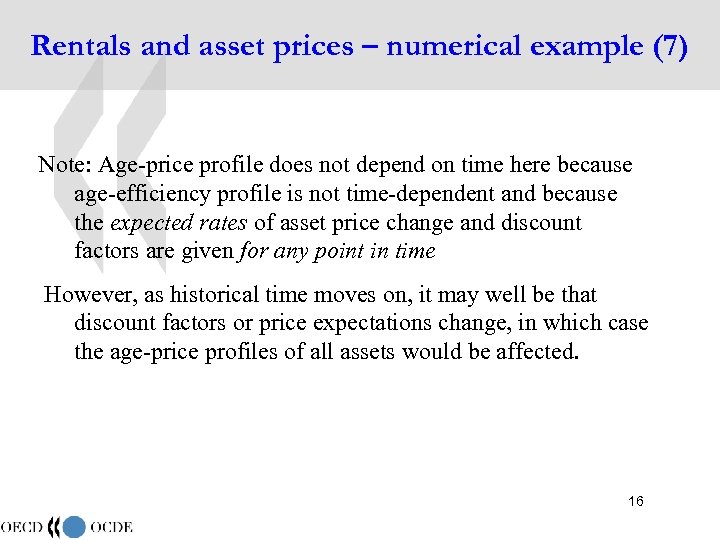 Rentals and asset prices – numerical example (7) Note: Age-price profile does not depend
