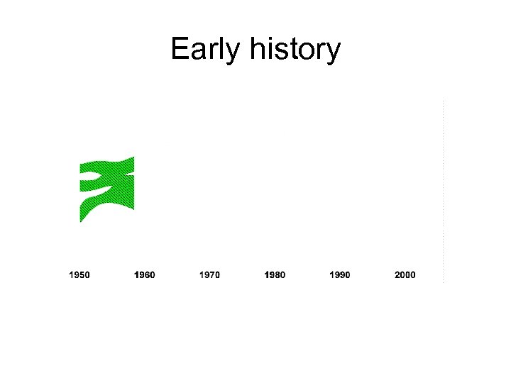 Early history 