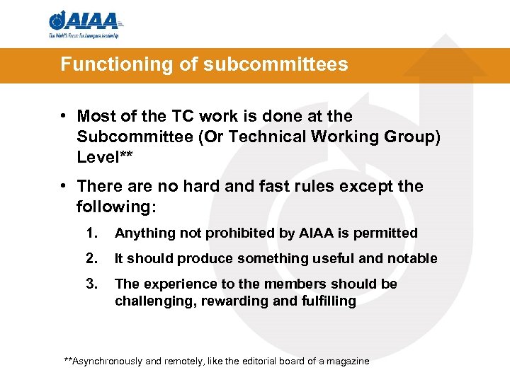 Functioning of subcommittees • Most of the TC work is done at the Subcommittee
