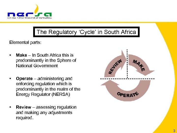 The Regulatory ‘Cycle’ in South Africa Elemental parts: • Make – In South Africa