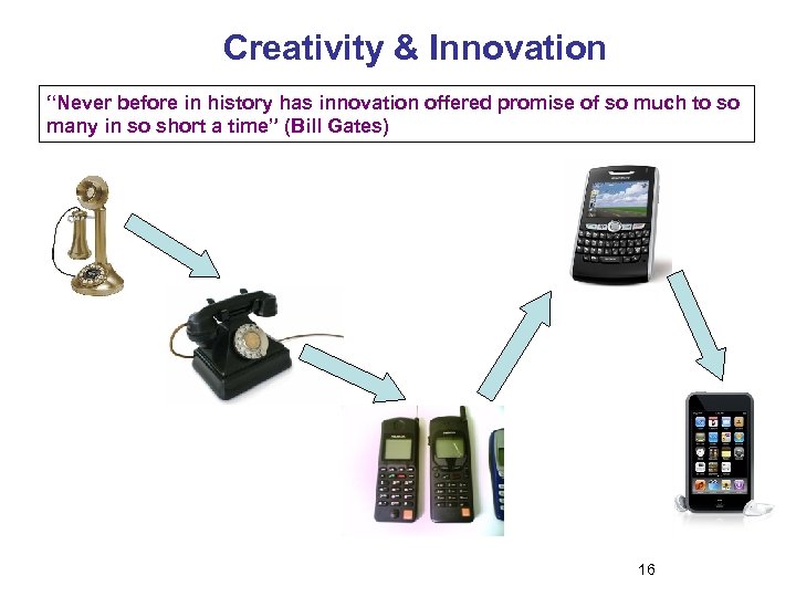 Creativity & Innovation “Never before in history has innovation offered promise of so much