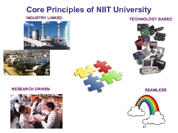 Core Principles of NIIT University INDUSTRY LINKED RESEARCH DRIVEN TECHNOLOGY BASED SEAMLESS 41 