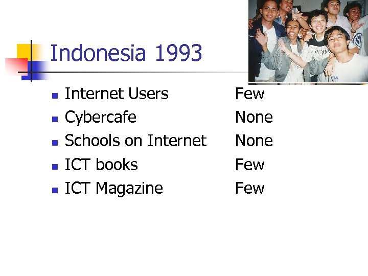 Indonesia 1993 n n n Internet Users Cybercafe Schools on Internet ICT books ICT