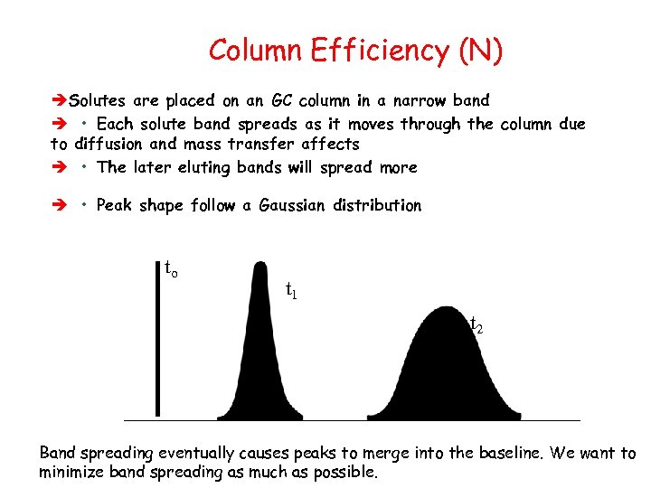 Column Efficiency (N) èSolutes are placed on an GC column in a narrow band