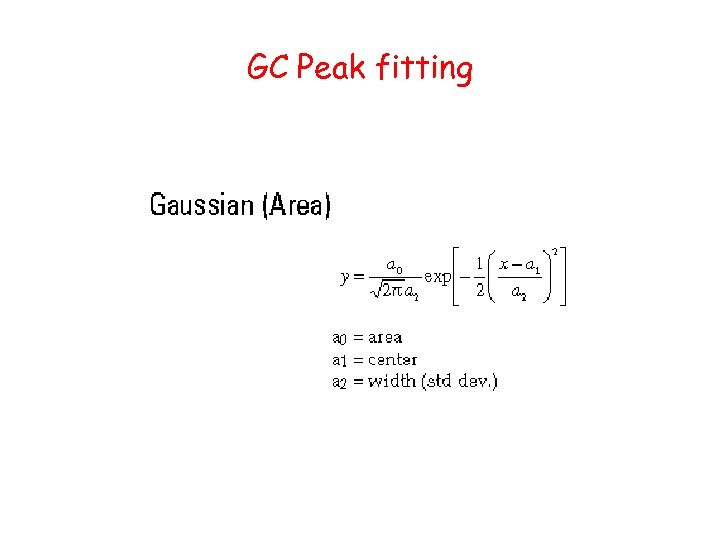 GC Peak fitting 