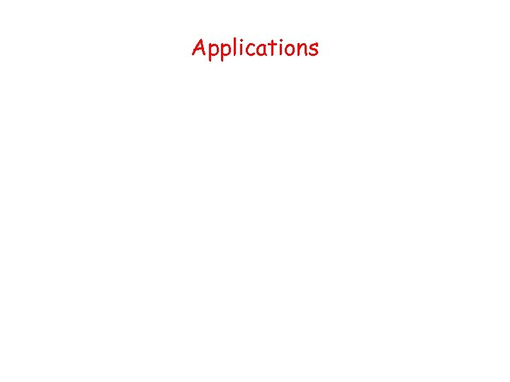 Applications 