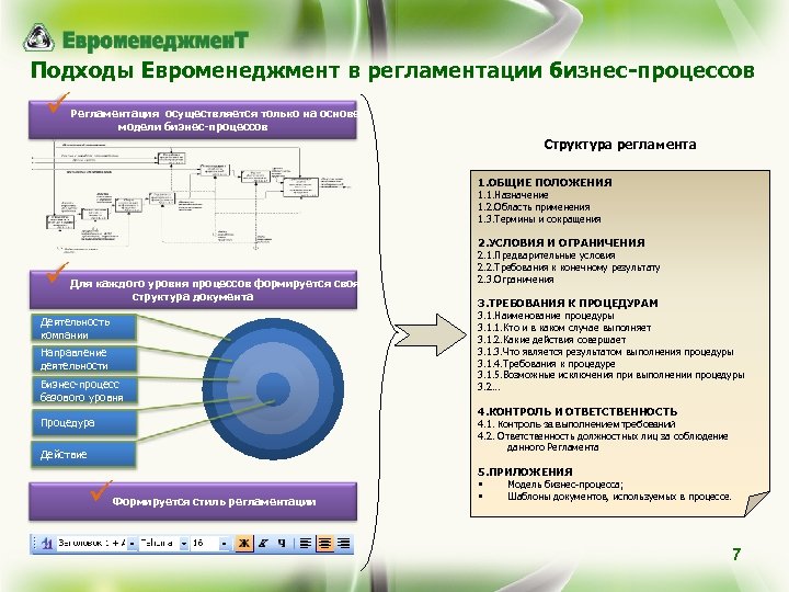 Подходы Евроменеджмент в регламентации бизнес-процессов ü Регламентация осуществляется только на основе модели бизнес-процессов Структура