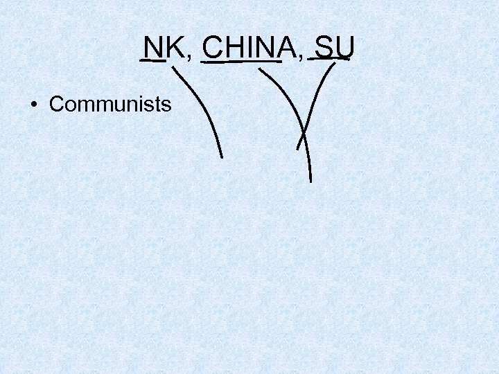 NK, CHINA, SU • Communists 