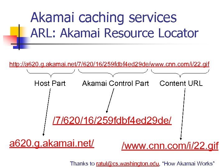 Akamai caching services ARL: Akamai Resource Locator http: //a 620. g. akamai. net/7/620/16/259 fdbf