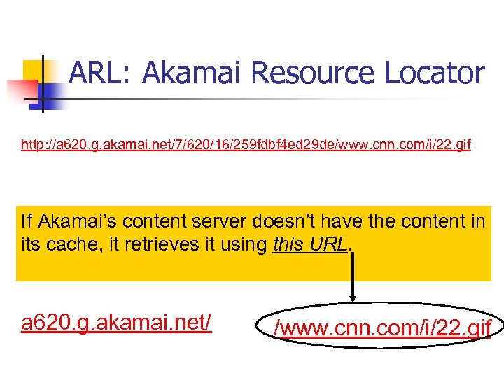 ARL: Akamai Resource Locator http: //a 620. g. akamai. net/7/620/16/259 fdbf 4 ed 29