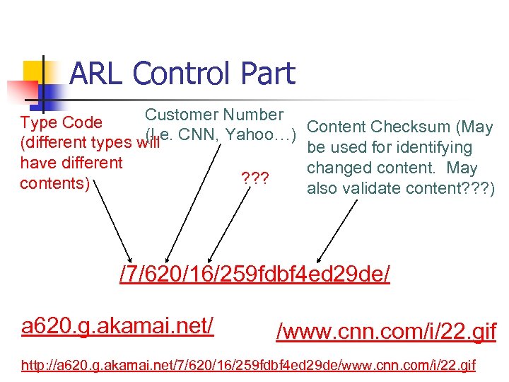 ARL Control Part Customer Number Type Code (I. e. (different types will CNN, Yahoo…)