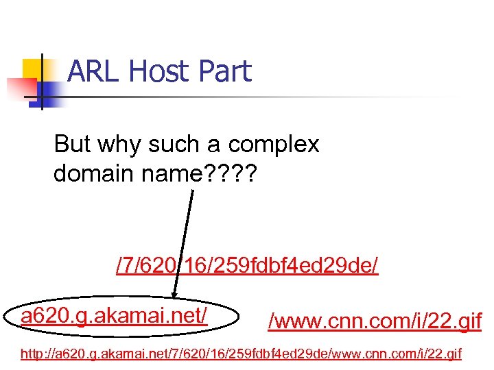 ARL Host Part But why such a complex domain name? ? /7/620/16/259 fdbf 4