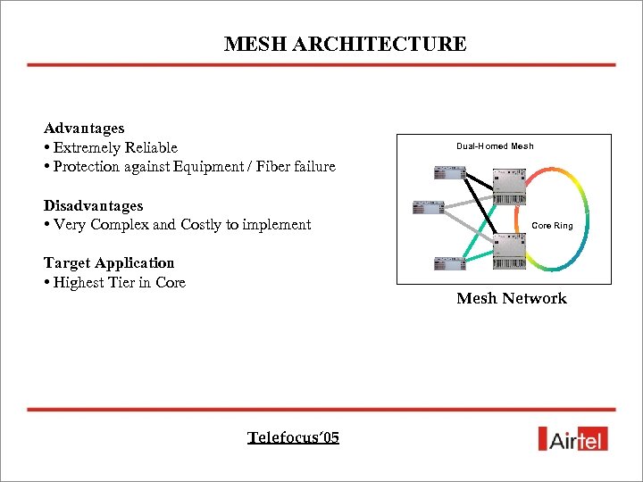 MESH ARCHITECTURE Advantages • Extremely Reliable • Protection against Equipment / Fiber failure Disadvantages