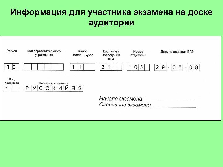 Информация для участника экзамена на доске аудитории 5 0 