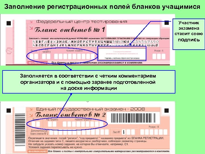 Заполнение регистрационных полей бланков учащимися Участник экзамена ставит свою подпись Заполняется в соответствии с