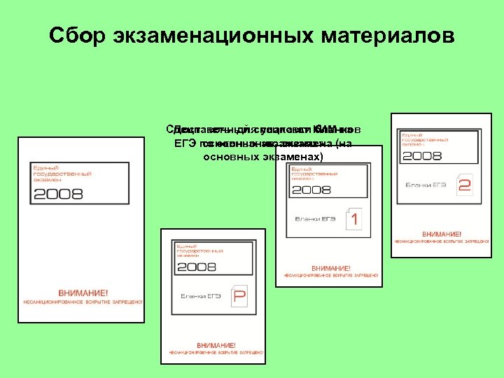 Сбор экзаменационных материалов Спецпакеты для упаковки КИМ на Доставочный спецпакет бланков ЕГЭ по окончанию