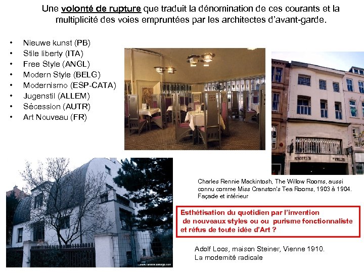 Une volonté de rupture que traduit la dénomination de ces courants et la multiplicité