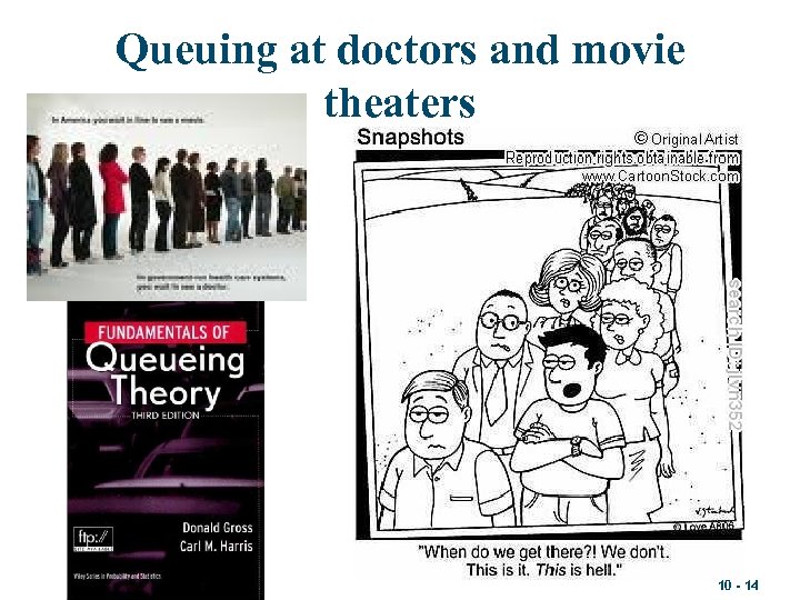 Queuing at doctors and movie theaters 10 - 14 