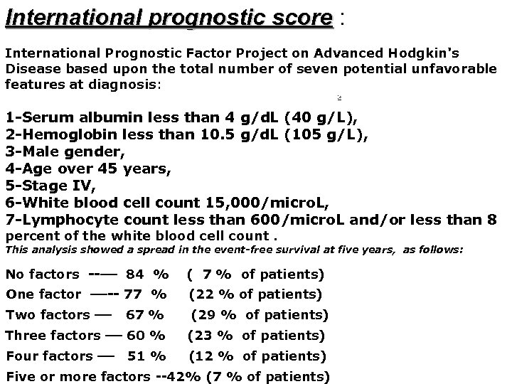 International prognostic score : score International Prognostic Factor Project on Advanced Hodgkin's Disease based