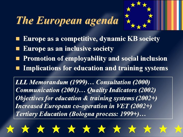 The European agenda Europe as a competitive, dynamic KB society Europe as an inclusive