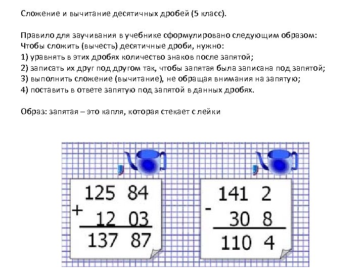 Сложение десятичных дробей 5 класс мерзляк технологическая карта
