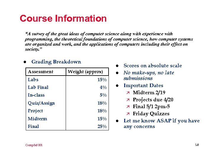 Course Information “A survey of the great ideas of computer science along with experience