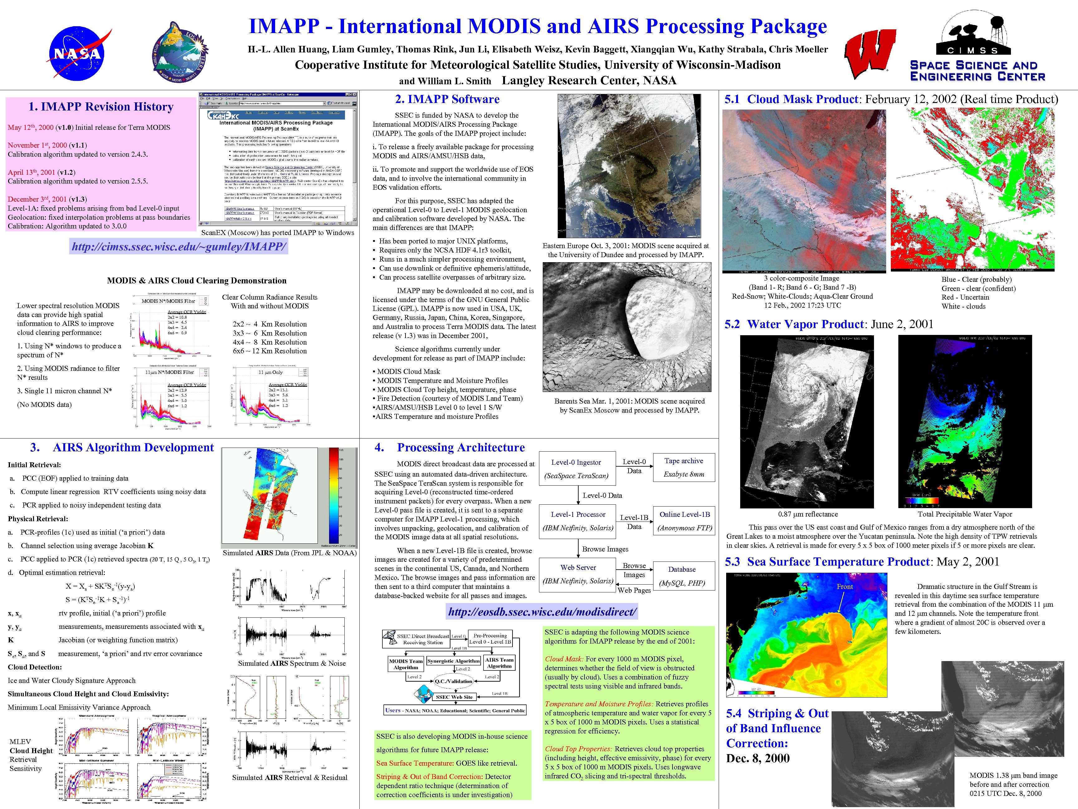 IMAPP - International MODIS and AIRS Processing Package H. -L. Allen Huang, Liam Gumley,