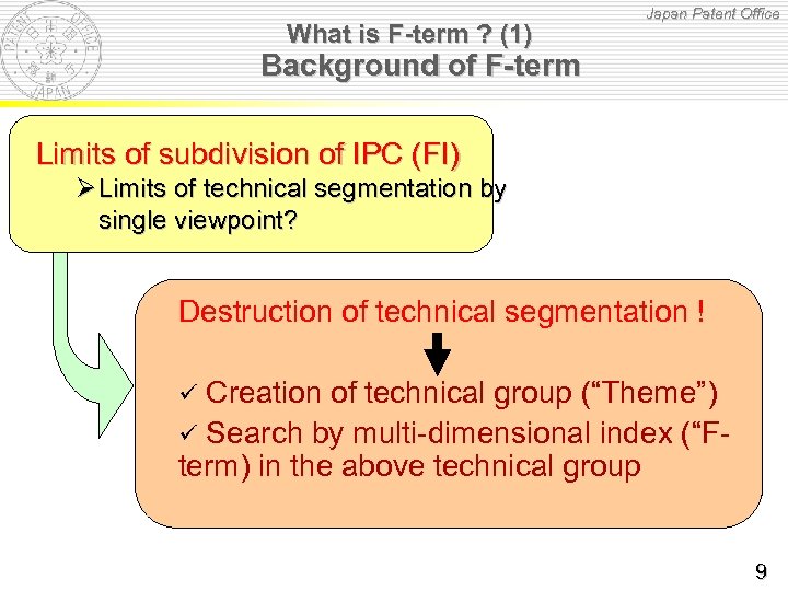 What is F-term ? (1) Japan Patent Office Background of F-term Limits of subdivision