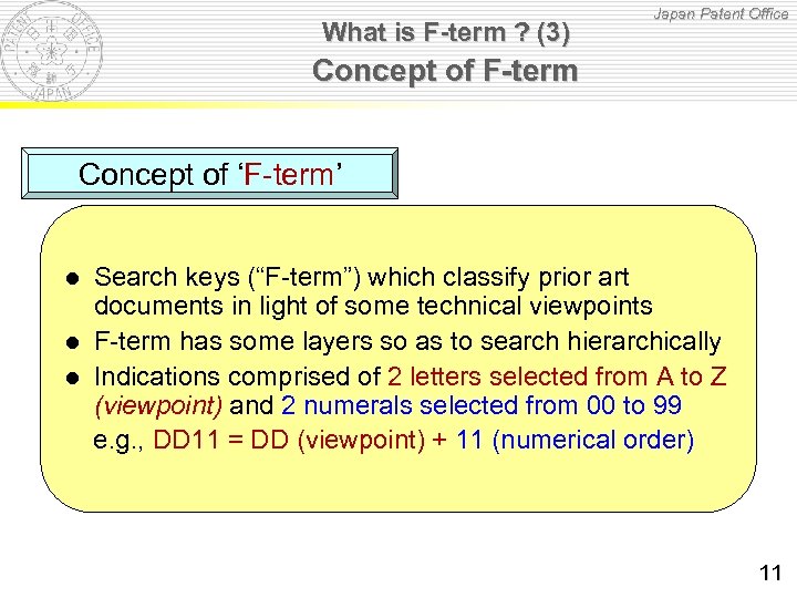 What is F-term ? (3) Japan Patent Office Concept of F-term Concept of ‘F-term’