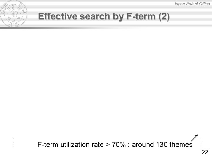 Japan Patent Office Effective search by F-term (2) . . . F-term utilization rate