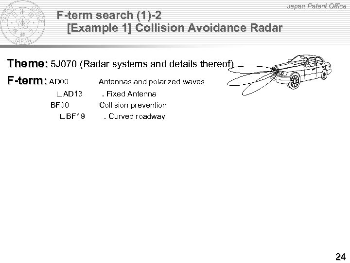 F-term search (1)-2 [Example 1] Collision Avoidance Radar Japan Patent Office Theme: 5 J