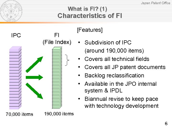 Japan Patent Office What is FI? (1) Characteristics of FI IPC 70, 000 items