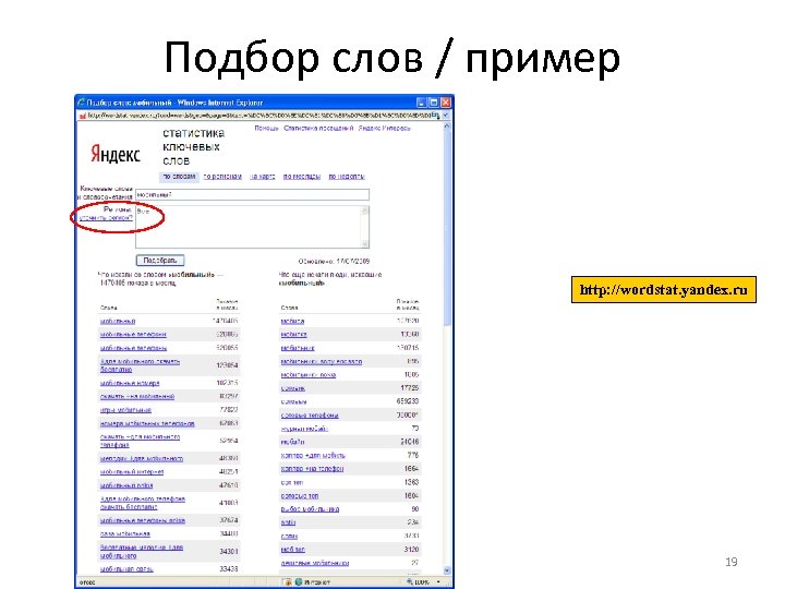 Подбор слов / пример http: //wordstat. yandex. ru 19 