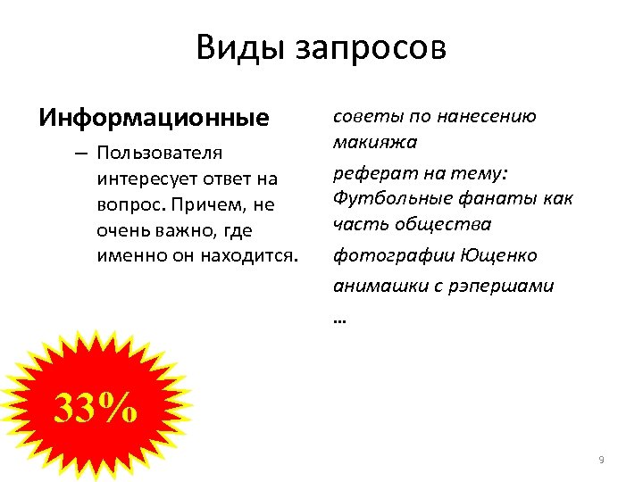 Виды запросов Информационные – Пользователя интересует ответ на вопрос. Причем, не очень важно, где