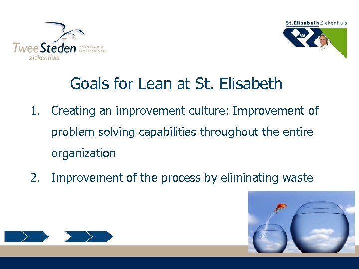 Goals for Lean at St. Elisabeth 1. Creating an improvement culture: Improvement of problem
