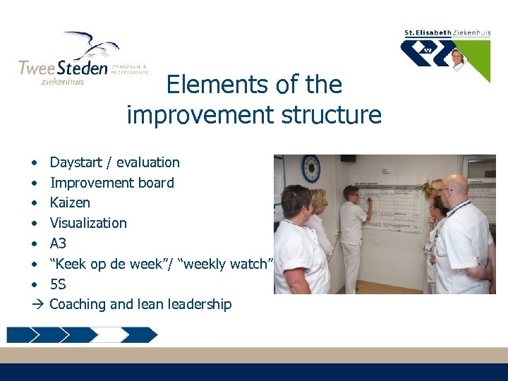 Elements of the improvement structure • • Daystart / evaluation Improvement board Kaizen Visualization