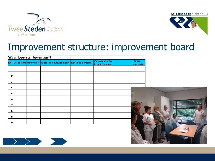 Improvement structure: improvement board 