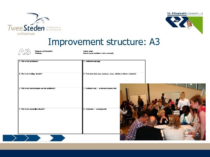 Improvement structure: A 3 