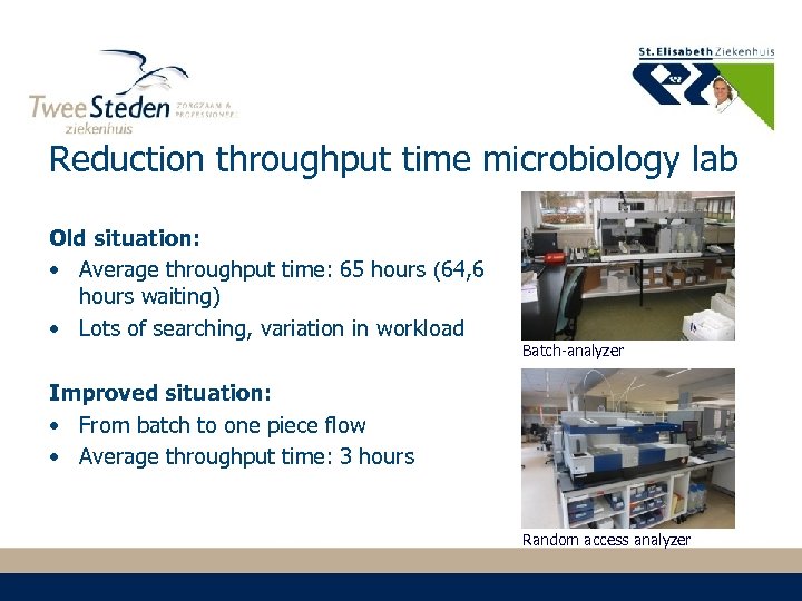 Reduction throughput time microbiology lab Old situation: • Average throughput time: 65 hours (64,