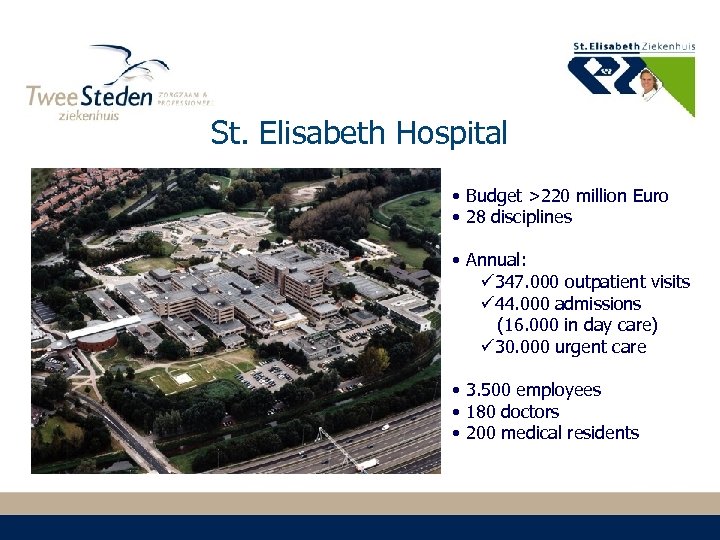 St. Elisabeth Hospital • Budget >220 million Euro • 28 disciplines • Annual: ü