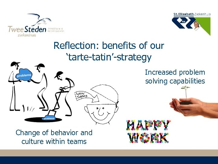 Reflection: benefits of our ‘tarte-tatin’-strategy Increased problem solving capabilities Change of behavior and culture