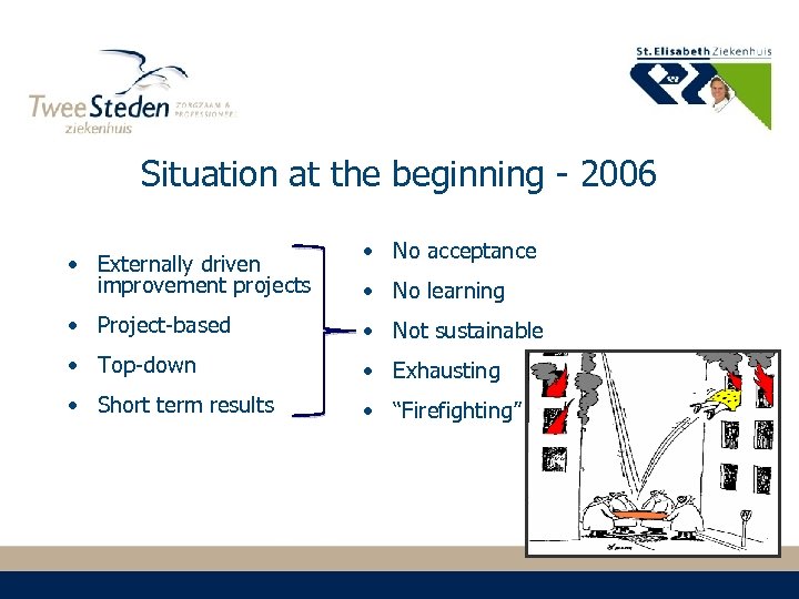 Situation at the beginning - 2006 • Externally driven improvement projects • No acceptance