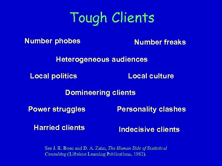 Tough Clients Number phobes Number freaks Heterogeneous audiences Local politics Local culture Domineering clients
