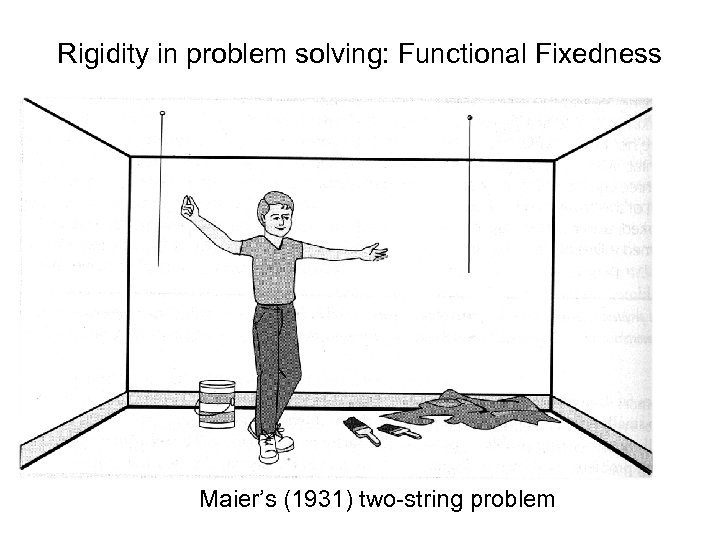 Rigidity in problem solving: Functional Fixedness Maier’s (1931) two-string problem 