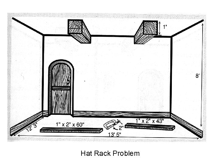 Hat Rack Problem 