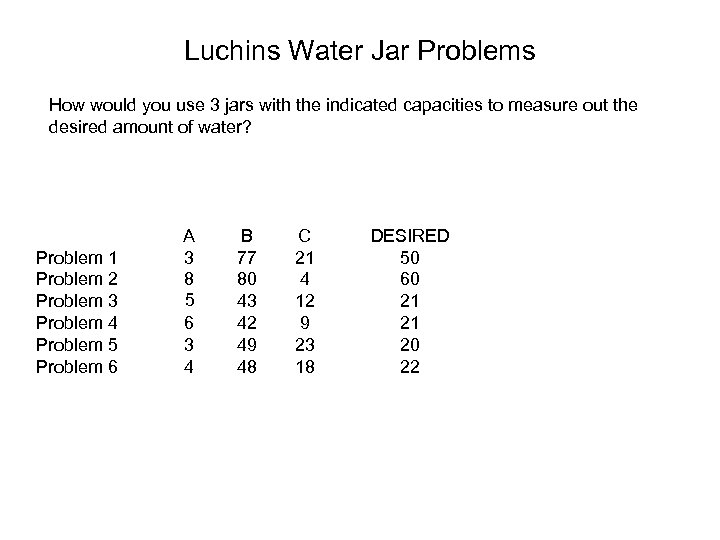 Luchins Water Jar Problems How would you use 3 jars with the indicated capacities