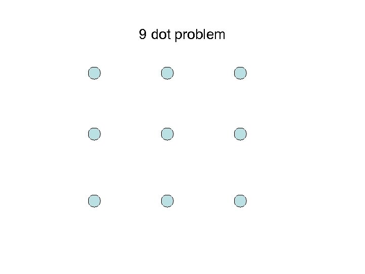 9 dot problem 